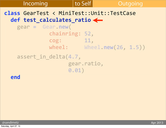 @sandimetz GoGaRuCo 2012
@sandimetz Apr 2013
to Self Outgoing
Incoming
class	  GearTest	  <	  MiniTest::Unit::TestCase
	  	  def	  test_calculates_ratio
	  	  	  	  gear	  =	  	  Gear.new(
	  	  	  	  	  	  	  	  	  	  	  	  	  	  chainring:	  52,
	  	  	  	  	  	  	  	  	  	  	  	  	  	  cog:	  	  	  	  	  	  	  11,
	  	  	  	  	  	  	  	  	  	  	  	  	  	  wheel:	  	  	  	  	  Wheel.new(26,	  1.5))
	  	  	  	  assert_in_delta(4.7,
	  	  	  	  	  	  	  	  	  	  	  	  	  	  	  	  	  	  	  	  gear.ratio,
	  	  	  	  	  	  	  	  	  	  	  	  	  	  	  	  	  	  	  	  0.01)
	  	  end
Saturday, April 27, 13
