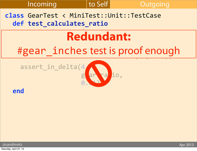 @sandimetz GoGaRuCo 2012
@sandimetz Apr 2013
to Self Outgoing
Incoming
class	  GearTest	  <	  MiniTest::Unit::TestCase
	  	  def	  test_calculates_ratio
	  	  	  	  gear	  =	  	  Gear.new(
	  	  	  	  	  	  	  	  	  	  	  	  	  	  chainring:	  52,
	  	  	  	  	  	  	  	  	  	  	  	  	  	  cog:	  	  	  	  	  	  	  11,
	  	  	  	  	  	  	  	  	  	  	  	  	  	  wheel:	  	  	  	  	  Wheel.new(26,	  1.5))
	  	  	  	  assert_in_delta(4.7,
	  	  	  	  	  	  	  	  	  	  	  	  	  	  	  	  	  	  	  	  gear.ratio,
	  	  	  	  	  	  	  	  	  	  	  	  	  	  	  	  	  	  	  	  0.01)
	  	  end
Redundant:
#gear_inches test is proof enough
Saturday, April 27, 13
