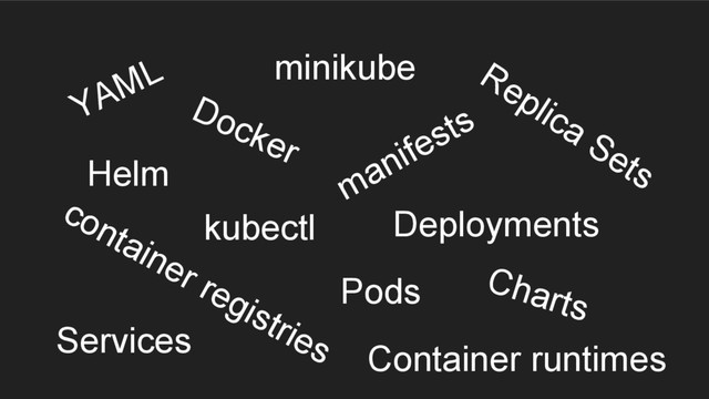 Pods
manifests
YAML
Docker
container registries
kubectl
minikube
Deployments
Replica Sets
Helm
Charts
Container runtimes
Services
