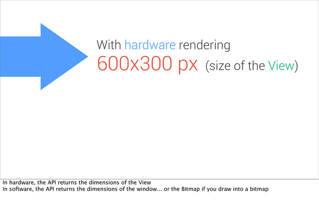 With hardware rendering
600x300 px (size of the View)
In hardware, the API returns the dimensions of the View
In software, the API returns the dimensions of the window... or the Bitmap if you draw into a bitmap
