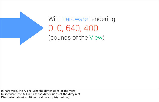 With hardware rendering
0, 0, 640, 400
(bounds of the View)
In hardware, the API returns the dimensions of the View
In software, the API returns the dimensions of the dirty rect
Discussion about multiple invalidates (dirty unions)

