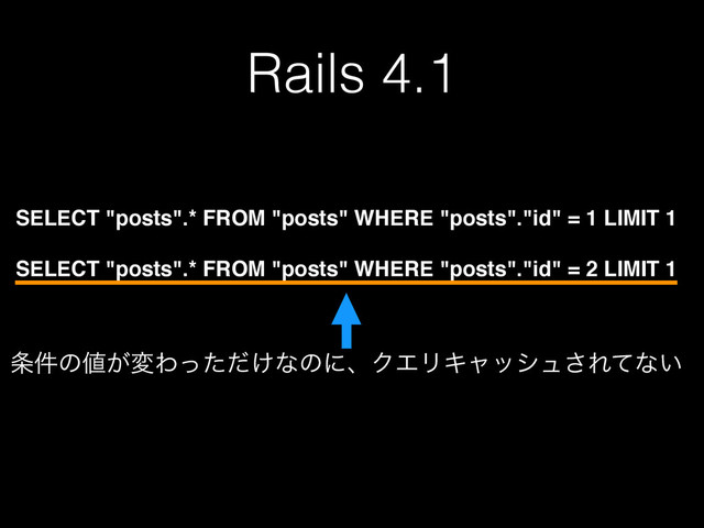 Rails 4.1
SELECT "posts".* FROM "posts" WHERE "posts"."id" = 1 LIMIT 1
SELECT "posts".* FROM "posts" WHERE "posts"."id" = 2 LIMIT 1
৚݅ͷ஋͕มΘ͚ͬͨͩͳͷʹɺΫΤϦΩϟογϡ͞Εͯͳ͍

