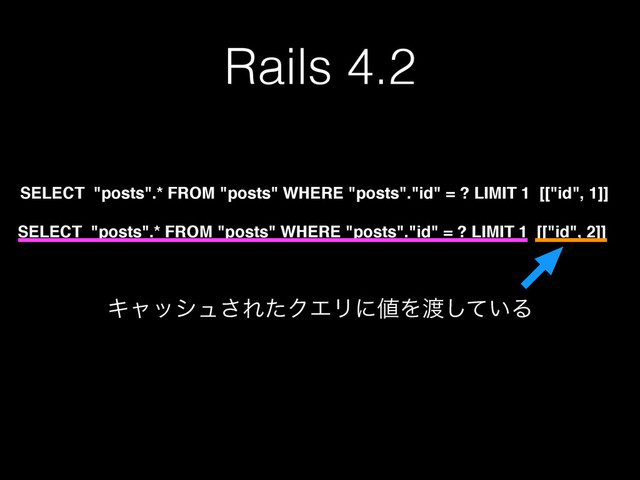 Rails 4.2
SELECT "posts".* FROM "posts" WHERE "posts"."id" = ? LIMIT 1 [["id", 1]]
SELECT "posts".* FROM "posts" WHERE "posts"."id" = ? LIMIT 1 [["id", 2]]
Ωϟογϡ͞ΕͨΫΤϦʹ஋Λ౉͍ͯ͠Δ
