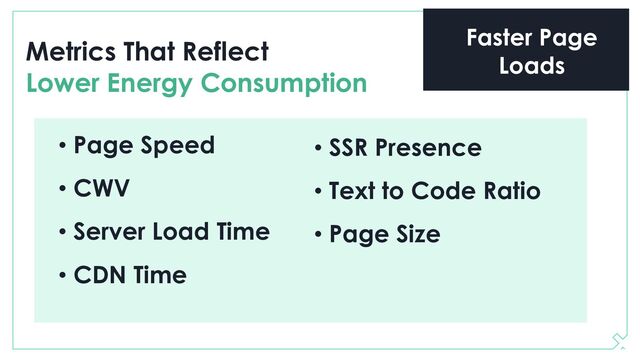 Metrics That Reflect
Lower Energy Consumption
• Page Speed
• CWV
• Server Load Time
• CDN Time
• SSR Presence
• Text to Code Ratio
• Page Size
