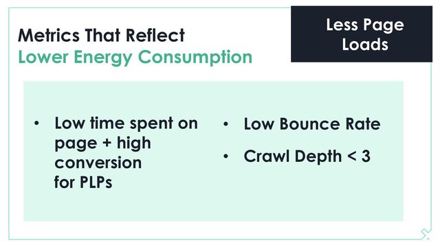 Metrics That Reflect
Lower Energy Consumption
• Low time spent on
page + high
conversion
for PLPs
• Low Bounce Rate
• Crawl Depth < 3
Less Page
Loads
