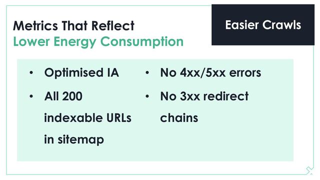 Metrics That Reflect
Lower Energy Consumption
• Optimised IA
• All 200
indexable URLs
in sitemap
• No 4xx/5xx errors
• No 3xx redirect
chains
