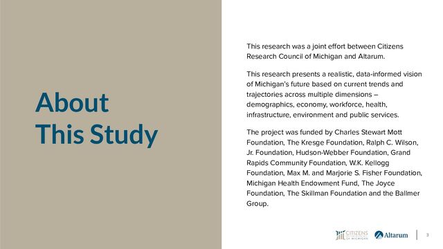 About
This Study
This research was a joint eﬀort between Citizens
Research Council of Michigan and Altarum.
This research presents a realistic, data-informed vision
of Michigan’s future based on current trends and
trajectories across multiple dimensions –
demographics, economy, workforce, health,
infrastructure, environment and public services.
The project was funded by Charles Stewart Mott
Foundation, The Kresge Foundation, Ralph C. Wilson,
Jr. Foundation, Hudson-Webber Foundation, Grand
Rapids Community Foundation, W.K. Kellogg
Foundation, Max M. and Marjorie S. Fisher Foundation,
Michigan Health Endowment Fund, The Joyce
Foundation, The Skillman Foundation and the Ballmer
Group.
3

