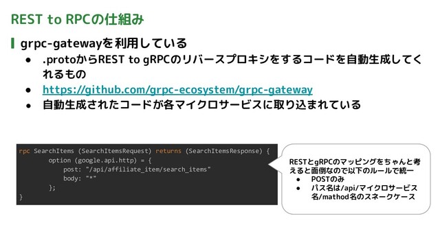 REST to RPCの仕組み
grpc-gatewayを利用している
● .protoからREST to gRPCのリバースプロキシをするコードを自動生成してく
れるもの
● https://github.com/grpc-ecosystem/grpc-gateway
● 自動生成されたコードが各マイクロサービスに取り込まれている
rpc SearchItems (SearchItemsRequest) returns (SearchItemsResponse) {
option (google.api.http) = {
post: "/api/affiliate_item/search_items"
body: "*"
};
}
RESTとgRPCのマッピングをちゃんと考
えると面倒なので以下のルールで統一
● POSTのみ
● パス名は/api/マイクロサービス
名/mathod名のスネークケース
