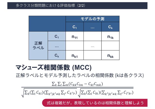 多クラス分類問題における評価指標（2/2）
31
モデルの予測
C1
… Ck
正解
ラベル
C1
n11
n1k
… …
Ck
nk1
nkk
正解ラベルとモデル予測したラベルの相関係数 (kは各クラス)
マシューズ相関係数 (MCC)
∑
!
∑
"
∑#
(#!!
#"#
− #!"
##!
)
∑
!
(∑
"
#!"
)(∑
!!|!!%!
∑
"!
#!!"&
) ∑
!
(∑
"
#"!
)(∑
!!|!!%!
∑
"!
#"!!&
)
式は複雑だが，表現しているのは相関係数と理解しよう

