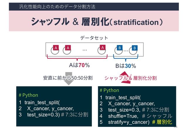 汎化性能向上のためのデータ分割⽅法
44
データセット
…
A A A B B
Aは70% Bは30%
…
シャッフル & 層別化分割
安直に前から50:50分割
シャッフル & 層別化（stratification）
# Python
1 train_test_split(
2 X_cancer, y_cancer,
3 test_size=0.3, # 7:3に分割
4 shuffle=True, # シャッフル
5 stratify=y_cancer) # 層別化
# Python
1 train_test_split(
2 X_cancer, y_cancer,
3 test_size=0.3) # 7:3に分割
