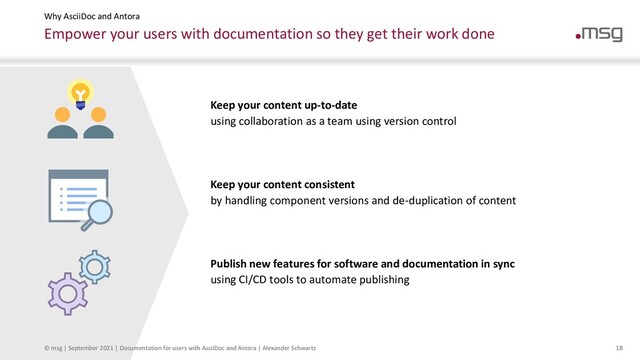 Why AsciiDoc and Antora
Keep your content up-to-date
using collaboration as a team using version control
Keep your content consistent
by handling component versions and de-duplication of content
Publish new features for software and documentation in sync
using CI/CD tools to automate publishing
© msg | September 2021 | Documentation for users with AsciiDoc and Antora | Alexander Schwartz
Empower your users with documentation so they get their work done
18
