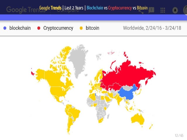 Google Trends | Last 2 Years | Blockchain vs Cryptocurrency vs Bitcoin
12 / 65
