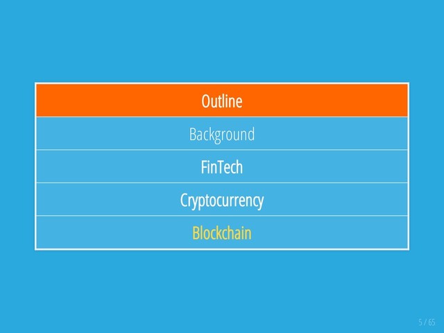 Outline
Background
FinTech
Cryptocurrency
Blockchain
5 / 65
