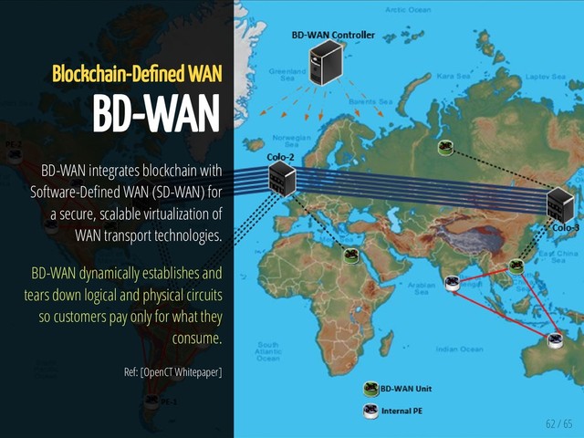 62 / 65
Blockchain-De ned WAN
BD-WAN
BD-WAN integrates blockchain with
Software-De ned WAN (SD-WAN) for
a secure, scalable virtualization of
WAN transport technologies.
BD-WAN dynamically establishes and
tears down logical and physical circuits
so customers pay only for what they
consume.
Ref: [OpenCT Whitepaper]
