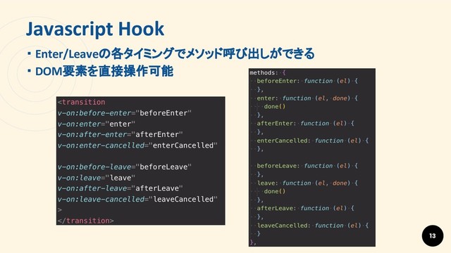 Javascript Hook
13
・ Enter/Leaveの各タイミングでメソッド呼び出しができる
・ DOM要素を直接操作可能
