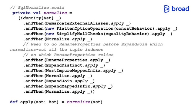 // SqlNormalize.scala
private val normalize =
(identity[Ast] _)
.andThen(DemarcateExternalAliases.apply _)
.andThen(new FlattenOptionOperation(concatBehavior).apply _)
.andThen(new SimplifyNullChecks(equalityBehavior).apply _)
.andThen(Normalize.apply _)
// Need to do RenameProperties before ExpandJoin which
normalizes-out all the tuple indexes
// on which RenameProperties relies
.andThen(RenameProperties.apply _)
.andThen(ExpandDistinct.apply _)
.andThen(NestImpureMappedInfix.apply _)
.andThen(Normalize.apply _)
.andThen(ExpandJoin.apply _)
.andThen(ExpandMappedInfix.apply _)
.andThen(Normalize.apply _))
def apply(ast: Ast) = normalize(ast)
