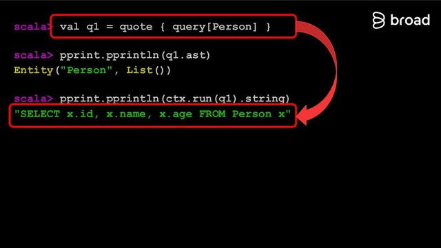 scala> val q1 = quote { query[Person] }
scala> pprint.pprintln(q1.ast)
Entity("Person", List())
scala> pprint.pprintln(ctx.run(q1).string)
"SELECT x.id, x.name, x.age FROM Person x"
