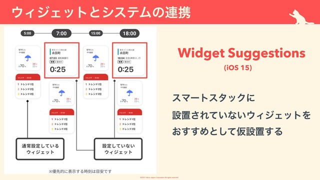 ©︎
2021 Yahoo Japan Corporation All rights reserved.
΢ΟδΣοτͱγεςϜͷ࿈ܞ
Widget Suggestions
εϚʔτελοΫʹ
 
ઃஔ͞Ε͍ͯͳ͍΢ΟδΣοτΛ
 
͓͢͢Ίͱͯ͠Ծઃஔ͢Δ
(iOS 15)

