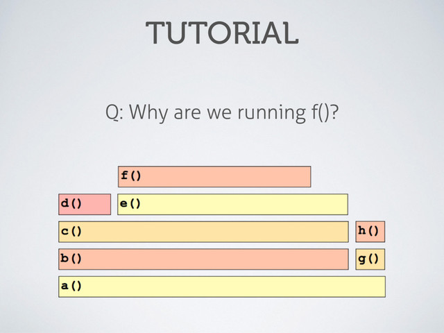 TUTORIAL
Q: Why are we running f()?
