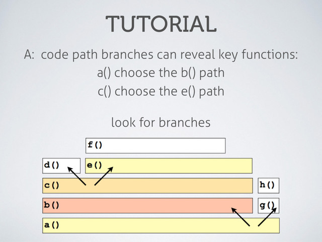 TUTORIAL
A: code path branches can reveal key functions: 
a() choose the b() path 
c() choose the e() path
look for branches
