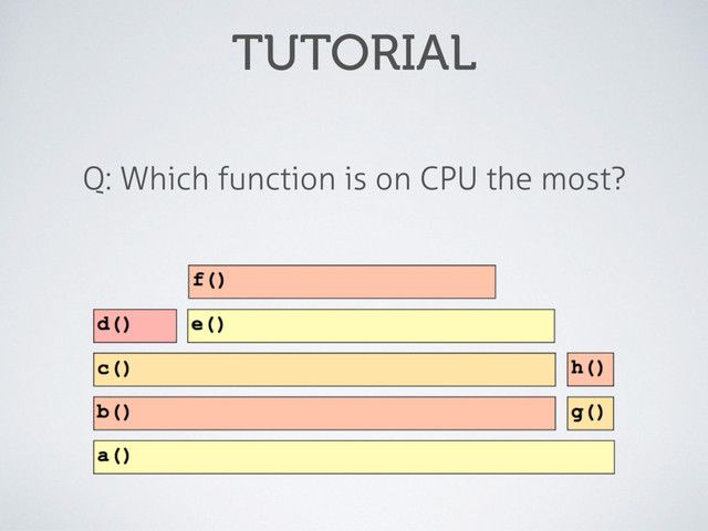 TUTORIAL
Q: Which function is on CPU the most?
