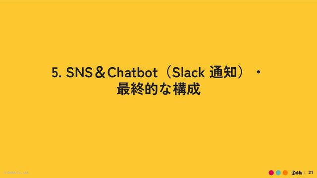 © DeNA Co., Ltd. 21
5. SNS＆Chatbot（Slack 通知）・
最終的な構成
