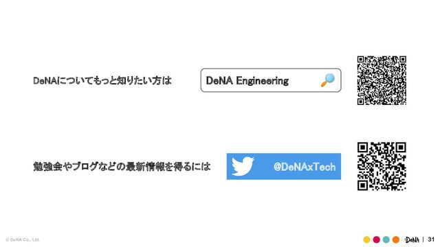 © DeNA Co., Ltd. 31
DeNA Engineering  🔎
DeNAについてもっと知りたい方は
 
勉強会やブログなどの最新情報を得るには
  @DeNAxTech  
