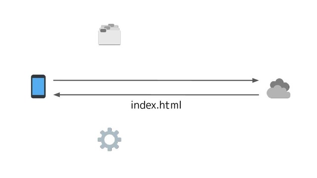 index.html
