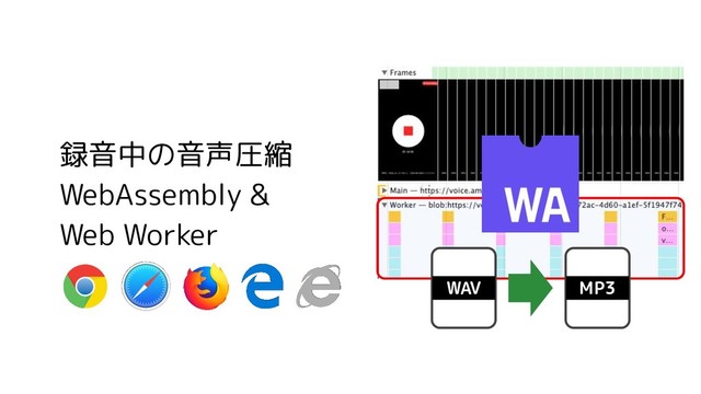 録音中の音声圧縮
WebAssembly &
Web Worker
WAV MP3
