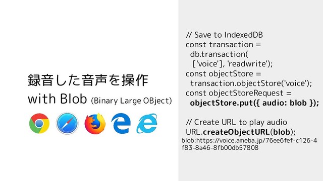 録音した音声を操作
with Blob (Binary Large OBject)
// Save to IndexedDB
const transaction =
db.transaction(
['voice'], 'readwrite');
const objectStore =
transaction.objectStore('voice');
const objectStoreRequest =
objectStore.put({ audio: blob });
// Create URL to play audio
URL.createObjectURL(blob);
blob:https://voice.ameba.jp/76ee6fef-c126-4
f83-8a46-8fb00db57808
