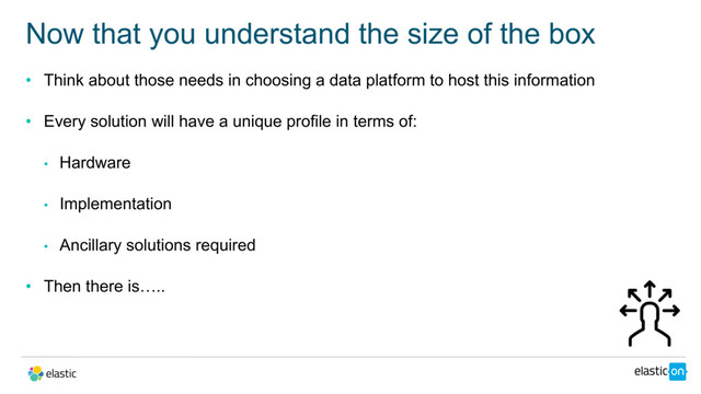 • Think about those needs in choosing a data platform to host this information
• Every solution will have a unique profile in terms of:
• Hardware
• Implementation
• Ancillary solutions required
• Then there is…..
Now that you understand the size of the box
