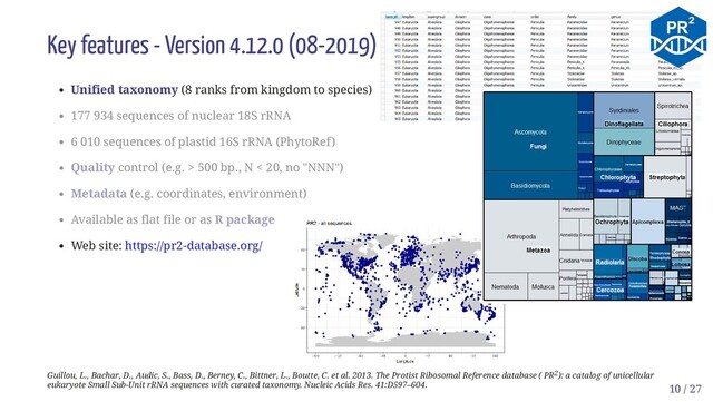 Key features - Version 4.12.0 (08-2019)
Unified taxonomy (8 ranks from kingdom to species)
Web site: https://pr2-database.org/
177 934 sequences of nuclear 18S rRNA
6 010 sequences of plastid 16S rRNA (PhytoRef)
Quality control (e.g. > 500 bp., N < 20, no "NNN")
Metadata (e.g. coordinates, environment)
Available as flat file or as R package
Guillou, L., Bachar, D., Audic, S., Bass, D., Berney, C., Bittner, L., Boutte, C. et al. 2013. The Protist Ribosomal Reference database ( PR2): a catalog of unicellular
eukaryote Small Sub-Unit rRNA sequences with curated taxonomy. Nucleic Acids Res. 41:D597–604. 10 / 27
