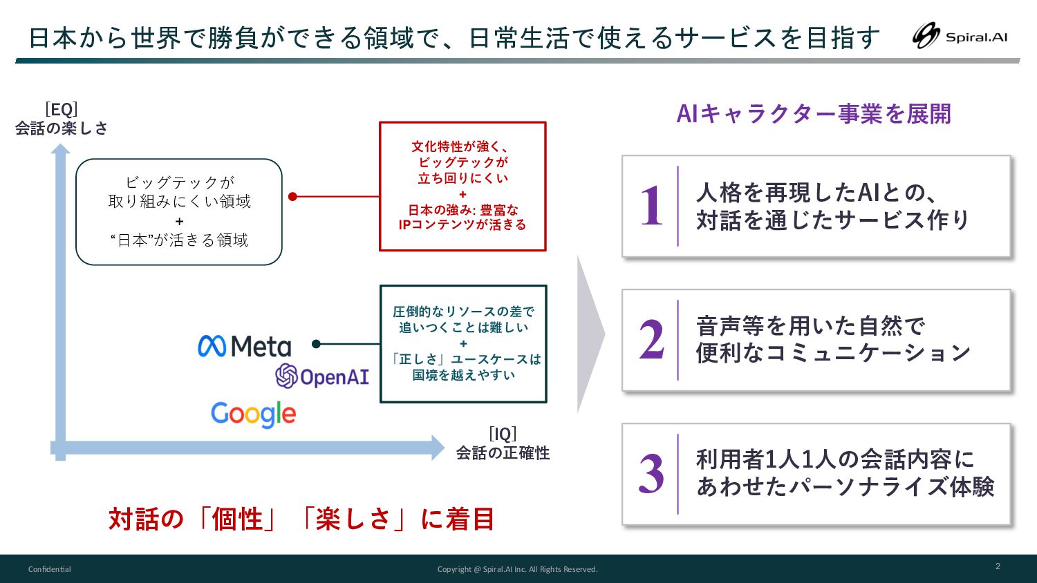 キャラクターAI開発におけるLLMの活用 - Speaker Deck