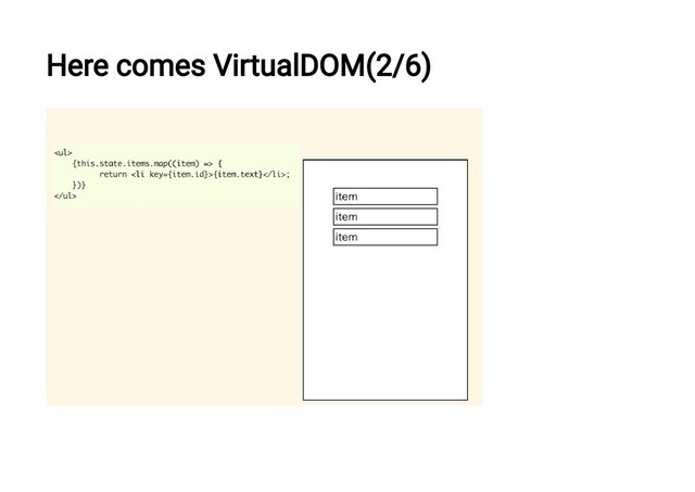 Here comes VirtualDOM(2/6)
