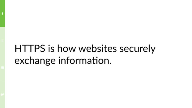 HTTPS is how websites securely
exchange informa?on.
IV
III
II
I
