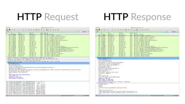 HTTP Response
HTTP Request

