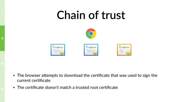 Chain of trust
• The browser aTempts to download the cer?ﬁcate that was used to sign the
current cer?ﬁcate
• The cer?ﬁcate doesn't match a trusted root cer?ﬁcate
IV
III
II
I
