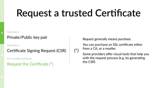 Request a trusted Cer>ﬁcate
Generate a 
Private/Public key pair
Generate a 
Cer?ﬁcate Signing Request (CSR)
for a trusted cer?ﬁcate 
Request the Cer?ﬁcate (*)
Request generally means purchase.
You can purchase an SSL cer?ﬁcate either
from a CA, or a reseller.
Some providers oﬀer visual tools that help you
with the request process (e.g. by genera?ng
the CSR)
(*)
IV
III
II
I
