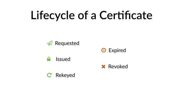 Lifecycle of a Cer>ﬁcate
6 Requested
! Issued
& Expired
4 Revoked
7 Rekeyed
