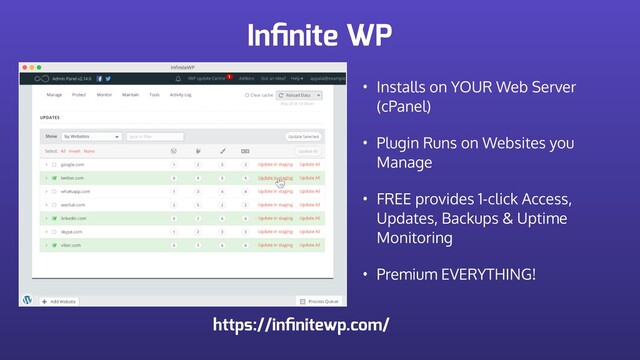Inﬁnite WP
• Installs on YOUR Web Server
(cPanel)
• Plugin Runs on Websites you
Manage
• FREE provides 1-click Access,
Updates, Backups & Uptime
Monitoring
• Premium EVERYTHING!
https://inﬁnitewp.com/
