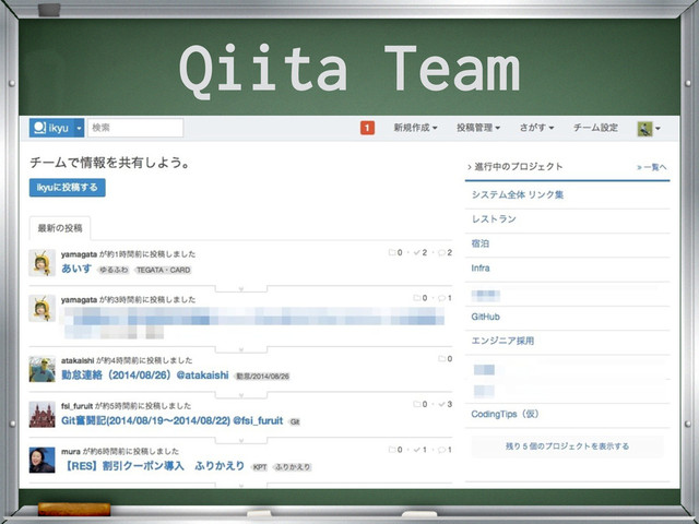 Qiita Team
