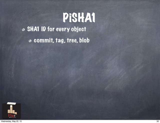 PiSHA1
SHA1 ID for every object
commit, tag, tree, blob
antisocial network
30
Wednesday, May 22, 13
