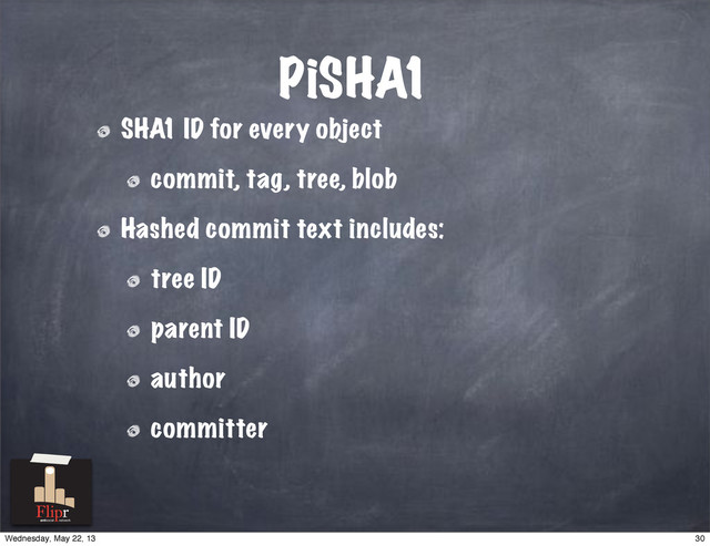 PiSHA1
SHA1 ID for every object
commit, tag, tree, blob
Hashed commit text includes:
tree ID
parent ID
author
committer
antisocial network
30
Wednesday, May 22, 13
