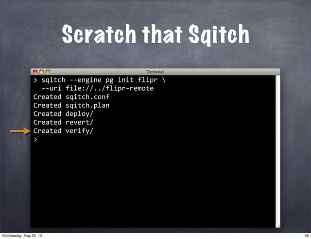 >"sqitch"**engine"pg"init"flipr"\
""**uri"file://../flipr*remote
Created"sqitch.conf
Created"sqitch.plan
Created"deploy/
Created"revert/
Created"verify/
>
>
Scratch that Sqitch
36
Wednesday, May 22, 13
