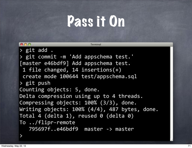 ""git"add".
>
""git"commit"*m"'Add"appschema"test.'
[master"e46bdf9]"Add"appschema"test.
"1"file"changed,"14"insertions(+)
"create"mode"100644"test/appschema.sql
>
Pass it On
>
""git"push
Counting"objects:"5,"done.
Delta"compression"using"up"to"4"threads.
Compressing"objects:"100%"(3/3),"done.
Writing"objects:"100%"(4/4),"487"bytes,"done.
Total"4"(delta"1),"reused"0"(delta"0)
To"../flipr*remote
"""795697f..e46bdf9""master"*>"master
>
71
Wednesday, May 22, 13
