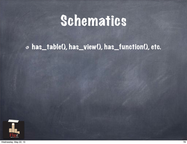 Schematics
has_table(), has_view(), has_function(), etc.
antisocial network
78
Wednesday, May 22, 13
