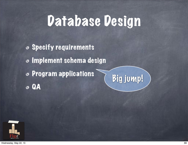 Database Design
Specify requirements
Implement schema design
Program applications
QA
Big jump!
antisocial network
88
Wednesday, May 22, 13
