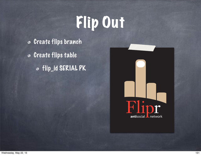 antisocial network
Flip Out
Create flips branch
Create flips table
flip_id SERIAL PK
131
Wednesday, May 22, 13
