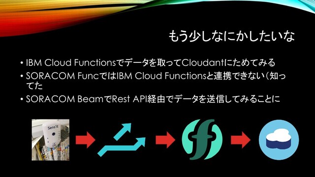 もう少しなにかしたいな
• IBM Cloud Functionsでデータを取ってCloudantにためてみる
• SORACOM FuncではIBM Cloud Functionsと連携できない（知っ
てた
• SORACOM BeamでRest API経由でデータを送信してみることに
