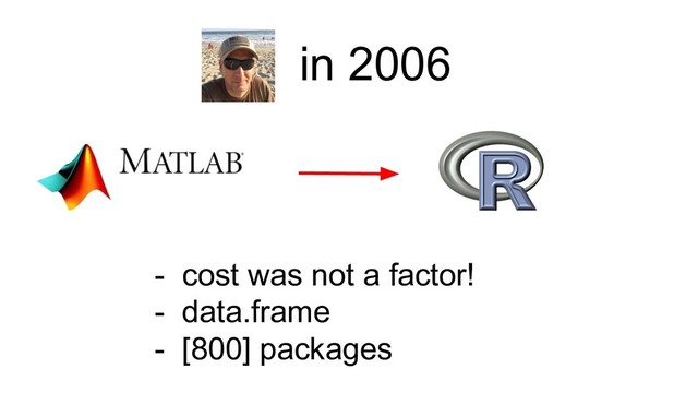 in 2006
- cost was not a factor!
- data.frame
- [800] packages
